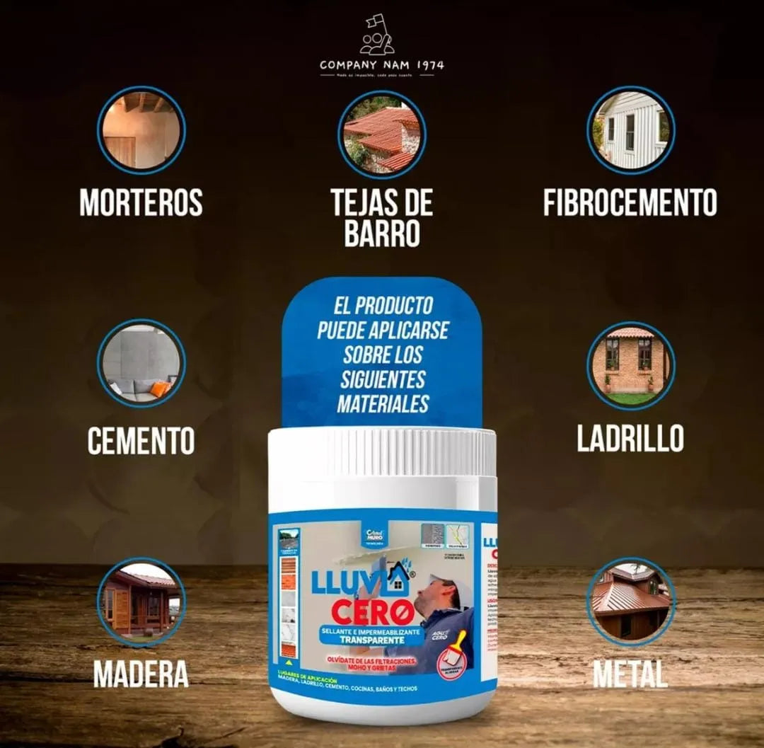 Lluvia Cero🏷️PACK 2 DE 1LT – Impermeabilizante Transparente de Alto Desempeño | Antihumedad, Antihongos y UV